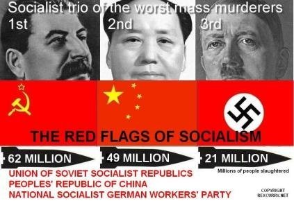 Victimes du communisme